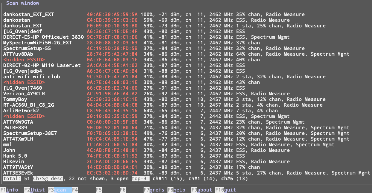 Wavemon Scan on KiwiSDR